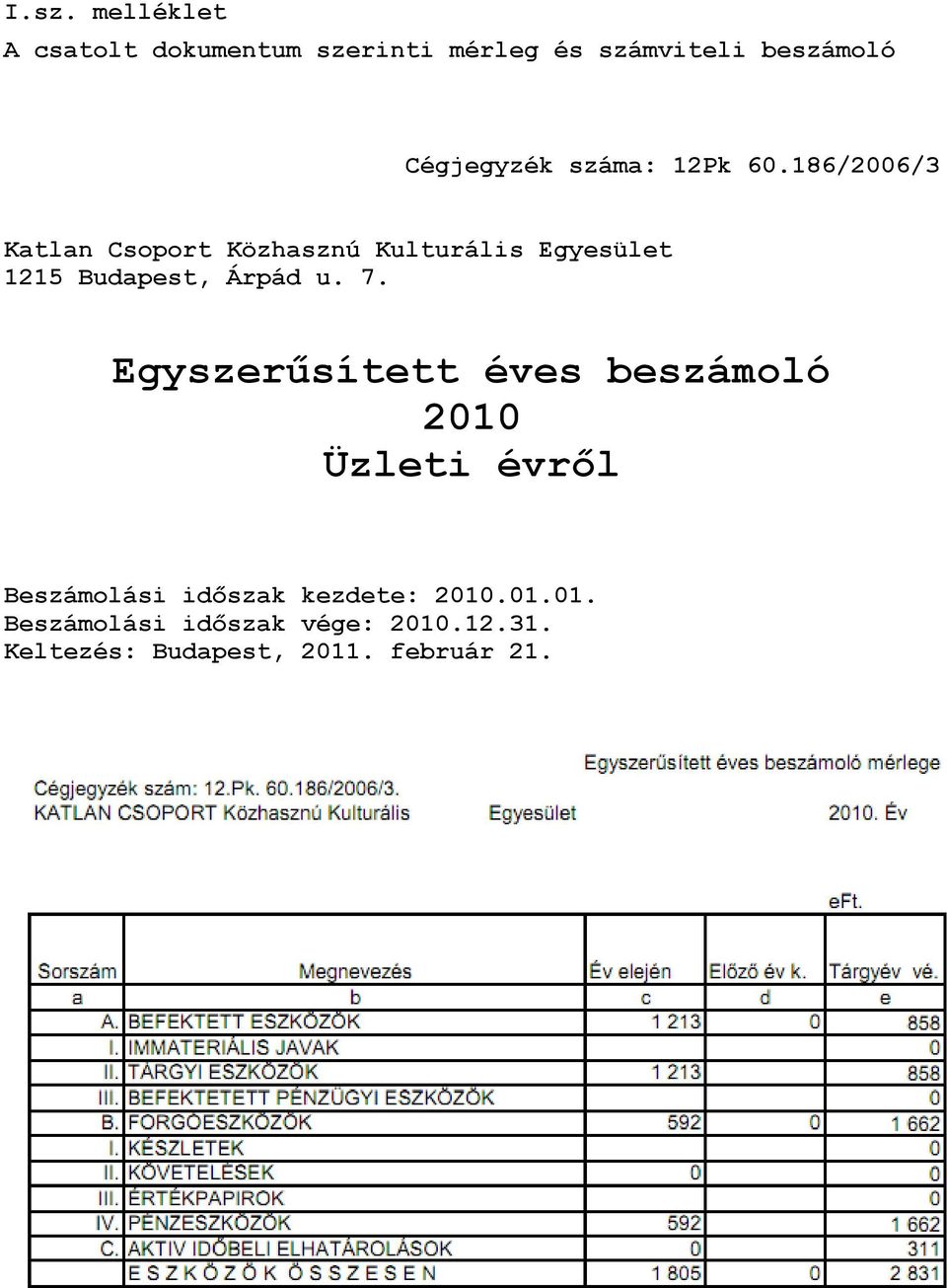 186/2006/3 Katlan Csoport Közhasznú Kulturális Egyesület 1215 Budapest, Árpád u. 7.