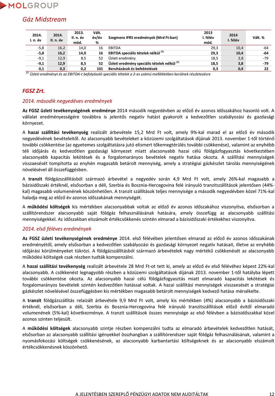 tételek nélkül (1) 18,5 3,8-79 0,1 0,3 0,2 101 Beruházások és befektetések 0,3 0,4 22 (1) Üzleti eredményt és az EBITDA-t befolyásoló speciális tételek a 2-es számú mellékletben kerülnek