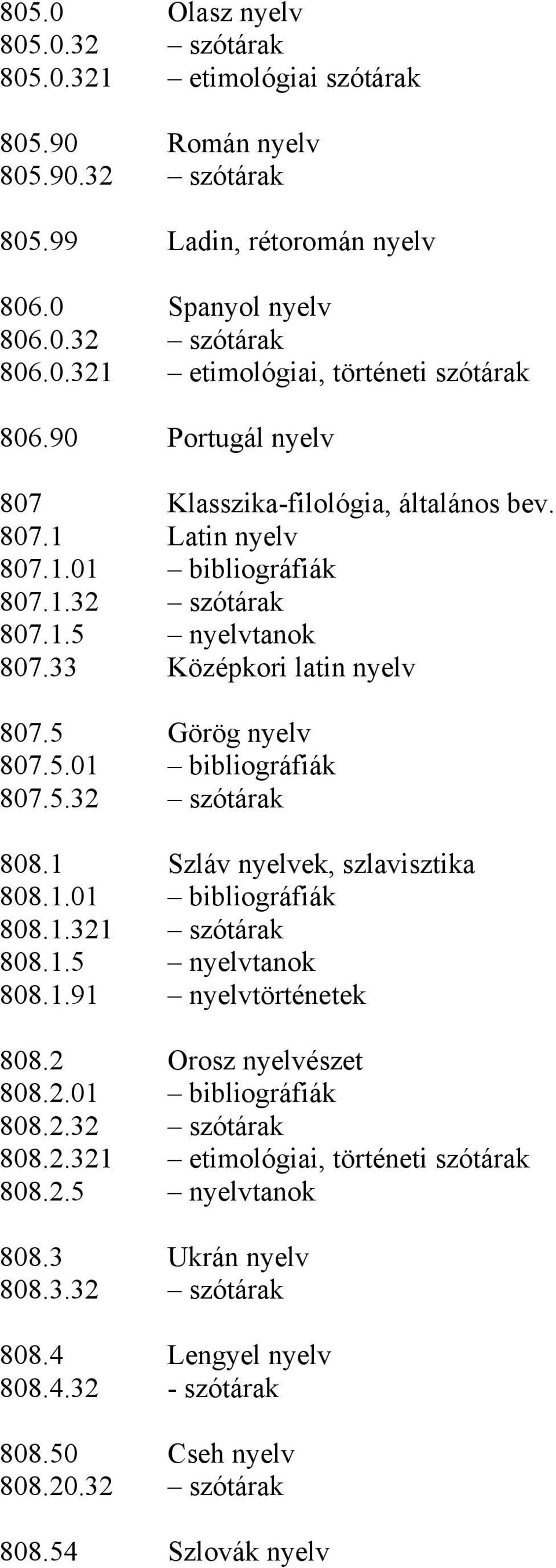 1 Szláv nyelvek, szlavisztika 808.1.01 bibliográfiák 808.1.321 szótárak 808.1.5 nyelvtanok 808.1.91 nyelvtörténetek 808.2 Orosz nyelvészet 808.2.01 bibliográfiák 808.2.32 szótárak 808.2.321 etimológiai, történeti szótárak 808.