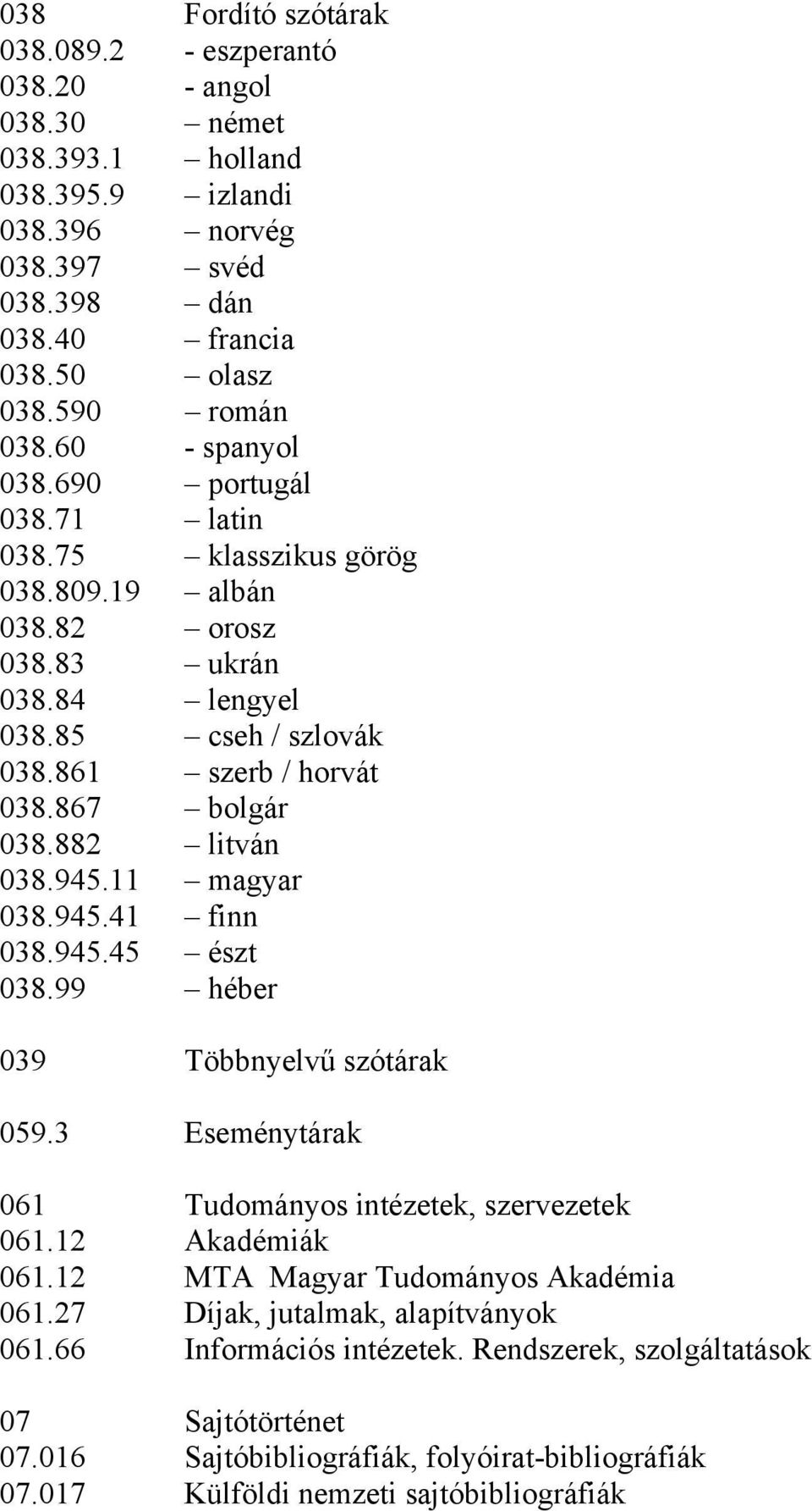 882 litván 038.945.11 magyar 038.945.41 finn 038.945.45 észt 038.99 héber 039 Többnyelvű szótárak 059.3 Eseménytárak 061 Tudományos intézetek, szervezetek 061.12 Akadémiák 061.