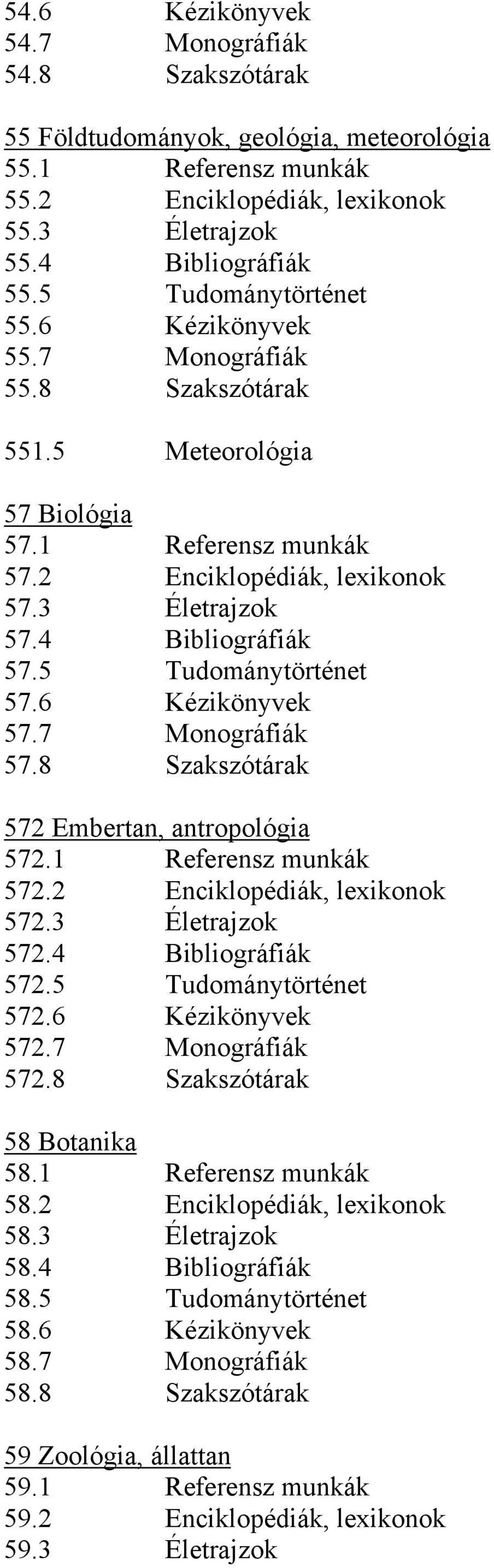 5 Tudománytörténet 57.6 Kézikönyvek 57.7 Monográfiák 57.8 Szakszótárak 572 Embertan, antropológia 572.1 Referensz munkák 572.2 Enciklopédiák, lexikonok 572.3 Életrajzok 572.4 Bibliográfiák 572.