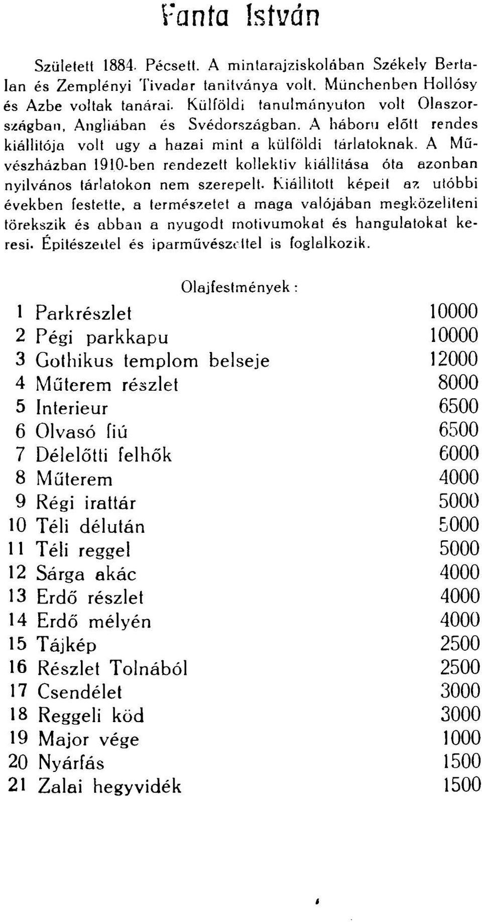 A Művészházban 1910-ben rendezett kollektív kiállítása óta azonban nyilvános tárlatokon nem szerepelt.