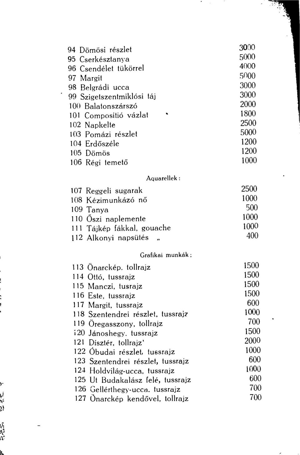 Tájkép fákkal, gouache 1000 112 Alkonyi napsütés 400 Grafikai munkák; 113 Önarckép, tollrajz 1500 114 Ottó, tussrajz 1500 115 Manczi, tusrajz 1500 116 Este, tussrajz 1500 117 Margit, tussrajz 600 118