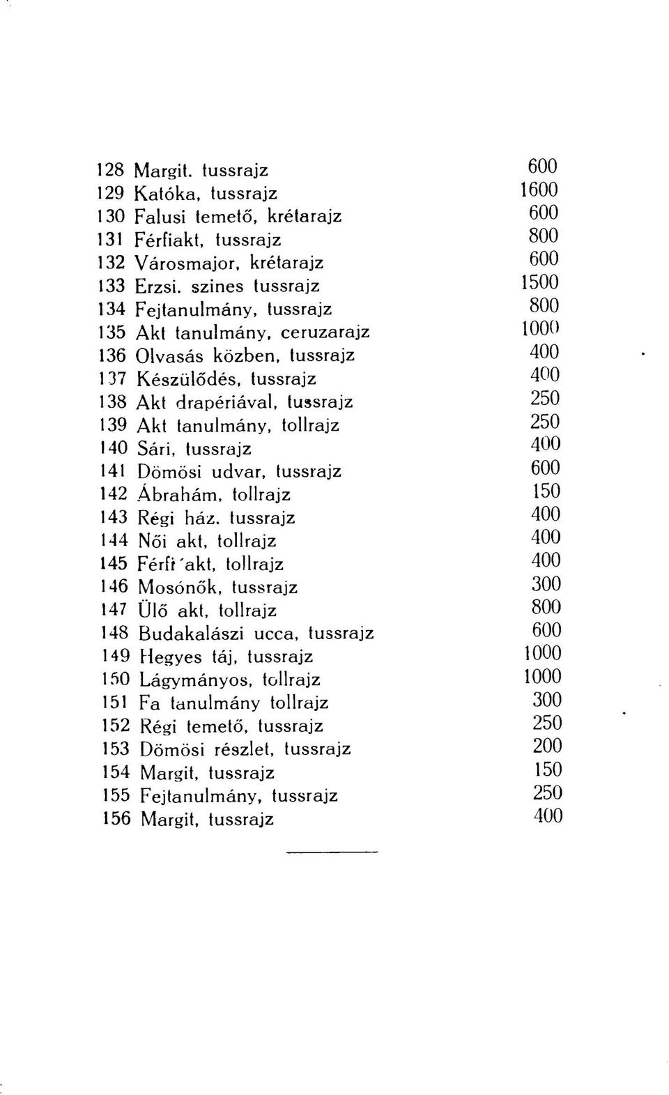 Dömösi udvar, tussrajz 600 142 Ábrahám, tollrajz 150 143 Régi ház.