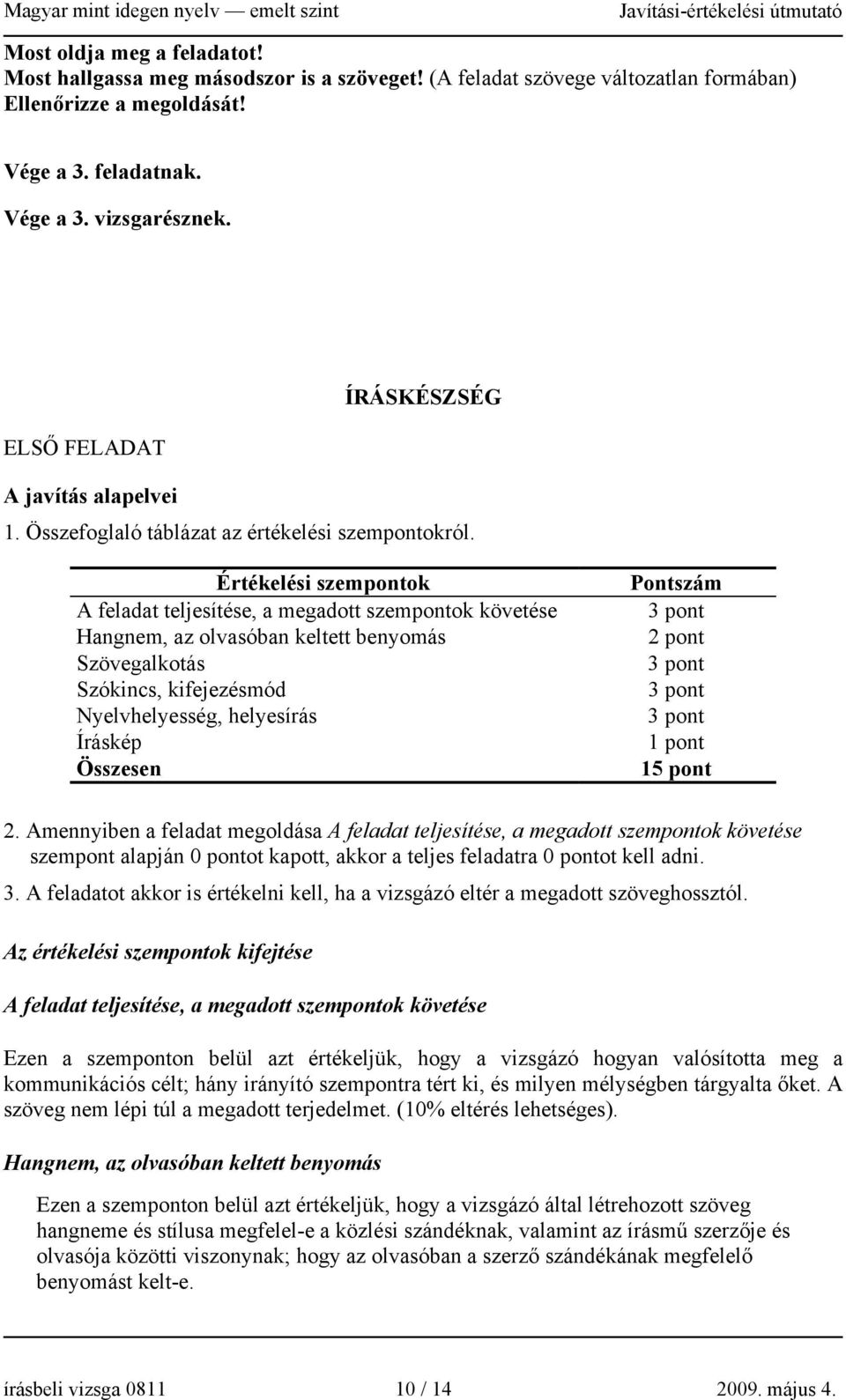 Értékelési szempontok A feladat teljesítése, a megadott szempontok követése Hangnem, az olvasóban keltett benyomás Szövegalkotás Szókincs, kifejezésmód Nyelvhelyesség, helyesírás Íráskép Összesen