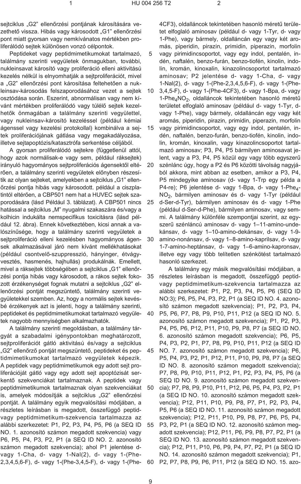 Peptideket vagy peptidmimetikumokat tartalmazó, találmány szerinti vegyületek önmagukban, további, nukleinsavat károsító vagy proliferáció elleni aktivitású kezelés nélkül is elnyomhatják a