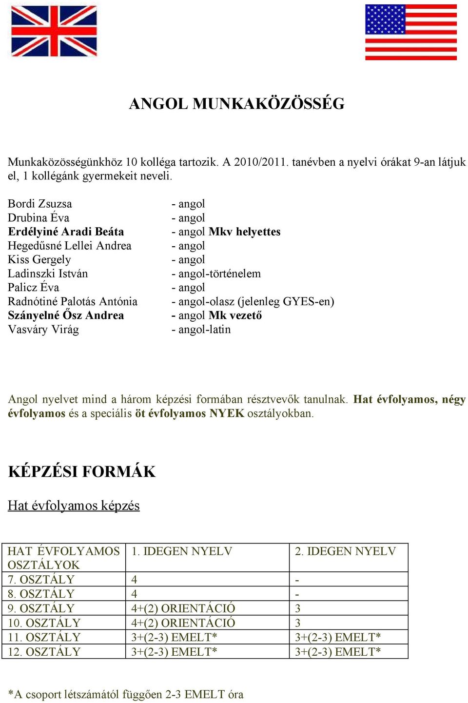 -olasz (jelenleg GYES-en) Mk vezető -latin Angol nyelvet mind a három képzési formában résztvevők tanulnak. Hat évfolyamos, négy évfolyamos és a speciális öt évfolyamos NYEK osztályokban.