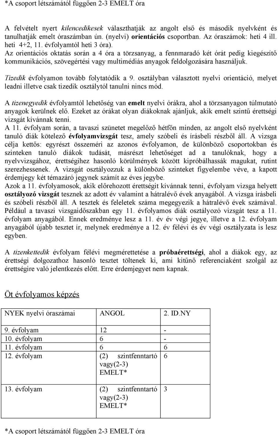 Az orientációs oktatás során a 4 óra a törzsanyag, a fennmaradó két órát pedig kiegészítő kommunikációs, szövegértési vagy multimédiás anyagok feldolgozására használjuk.