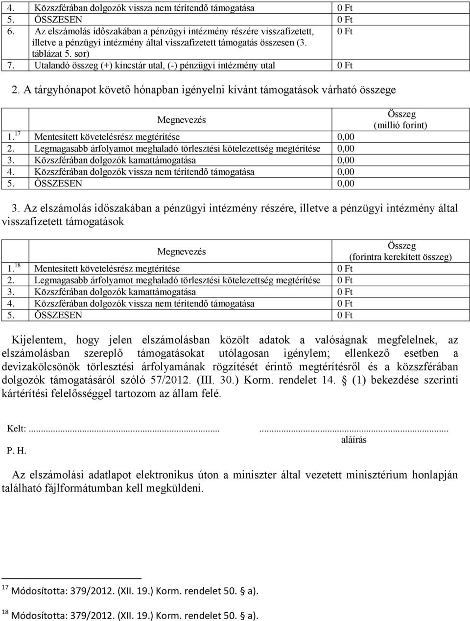 Utalandó összeg (+) kincstár utal, (-) pénzügyi intézmény utal 0 Ft 2. A tárgyhónapot követő hónapban igényelni kívánt támogatások várható összege Megnevezés 1.