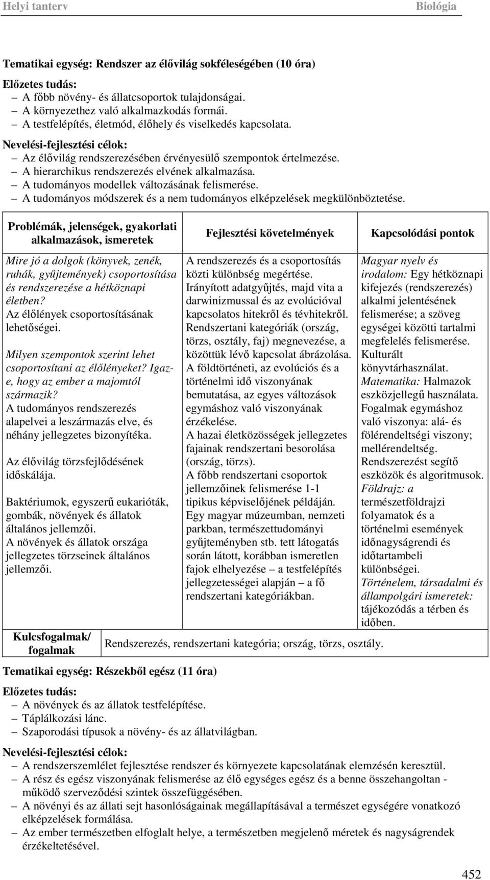 A hierarchikus rendszerezés elvének alkalmazása. A tudományos modellek változásának felismerése. A tudományos módszerek és a nem tudományos elképzelések megkülönböztetése.