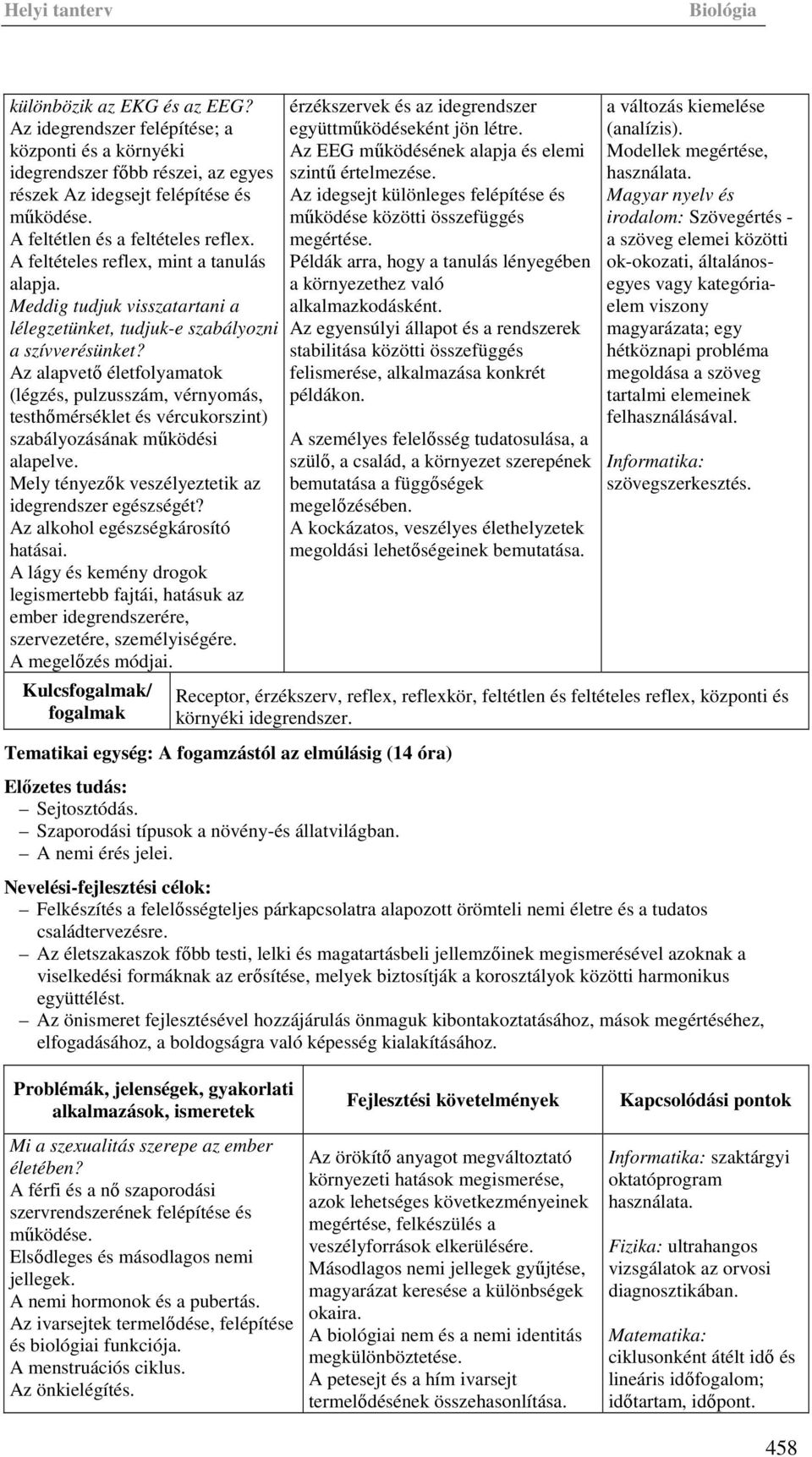 Az alapvető életfolyamatok (légzés, pulzusszám, vérnyomás, testhőmérséklet és vércukorszint) szabályozásának működési alapelve. Mely tényezők veszélyeztetik az idegrendszer egészségét?