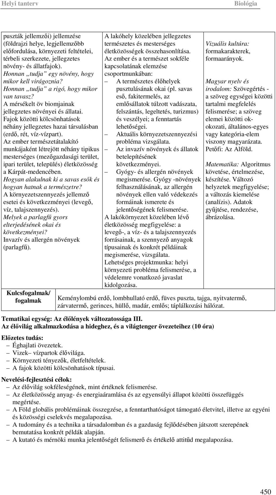 Fajok közötti kölcsönhatások néhány jellegzetes hazai társulásban (erdő, rét, víz-vízpart).