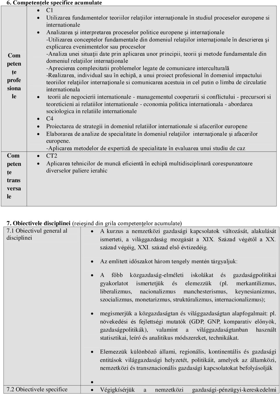 principii, teorii şi metode fundamentale din peten domeniul relaţiilor internaţionale -Aprecierea complexitatii problemelor legate de comunicare interculturală ţe -Realizarea, individual sau în