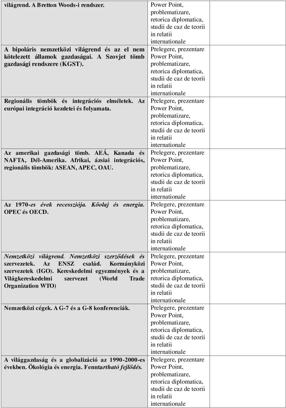 Afrikai, ázsiai integrációs, regionális tömbök: ASEAN, APEC, OAU. Az 1970-es évek recessziója. Kőolaj és energia. OPEC és OECD. Nemzetközi világrend. Nemzetközi szerződések és szervezetek.