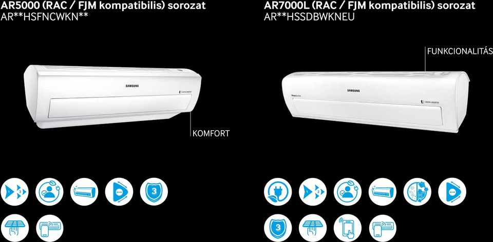(RAC / FJM kompatibilis) sorozat
