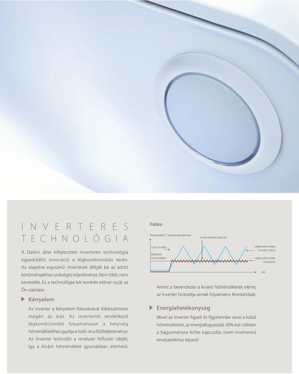 Ez a technológia két konkrét előnyt nyújt az Ön számára: Kényelem Az inverter a kényelem fokozásával többszörösen megéri az árát.