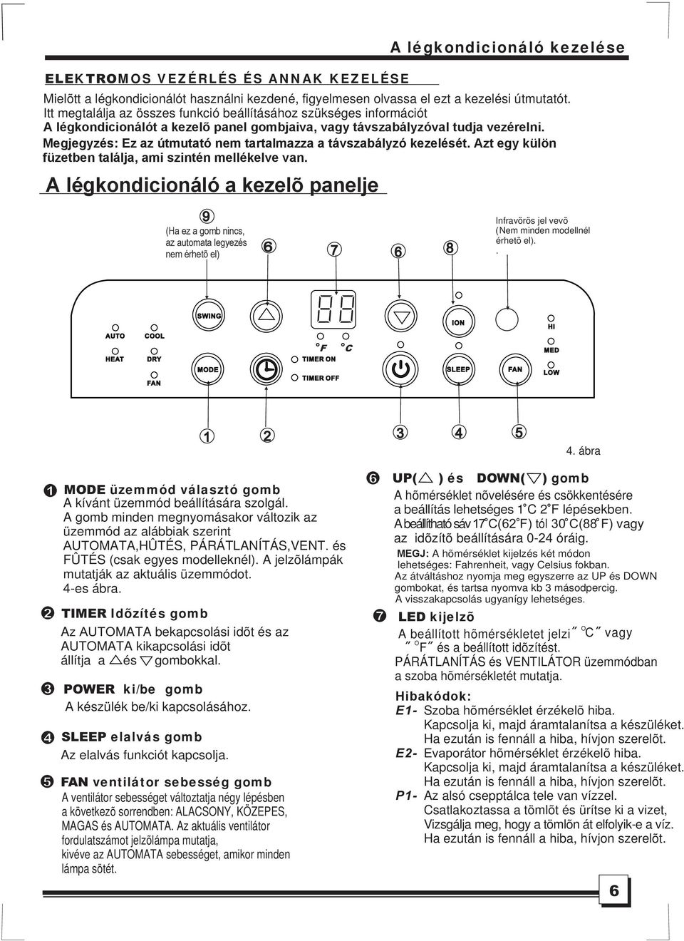 füzetben találja, ami szintén mellékelve van A légkondicionáló a kezelõ panelje 9 (Ha ez a gomb nincs, az automata legyezés nem érhetõ el) 6 7 6 8 Infravörös jel vevõ (Nem minden modellnél érhetõ el)