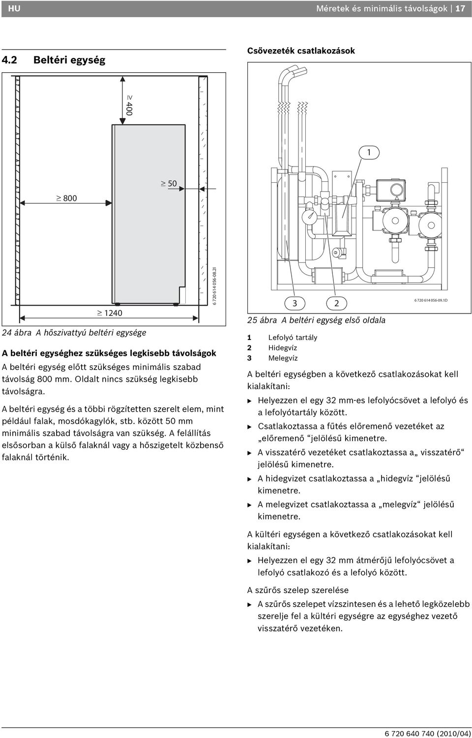 minimális szabad távolság 800 mm. Oldalt nincs szükség legkisebb távolságra. A beltéri egység és a többi rögzítetten szerelt elem, mint például falak, mosdókagylók, stb.