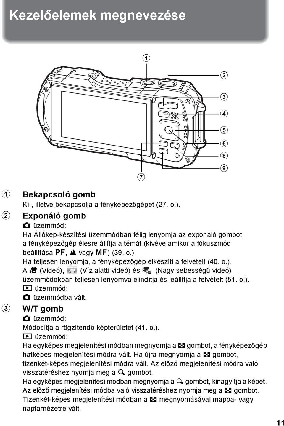 (39. o.). Ha teljesen lenyomja, a fényképezőgép elkészíti a felvételt (40. o.). A C (Videó), (Víz alatti videó) és (Nagy sebességű videó) üzemmódokban teljesen lenyomva elindítja és leállítja a felvételt (51.