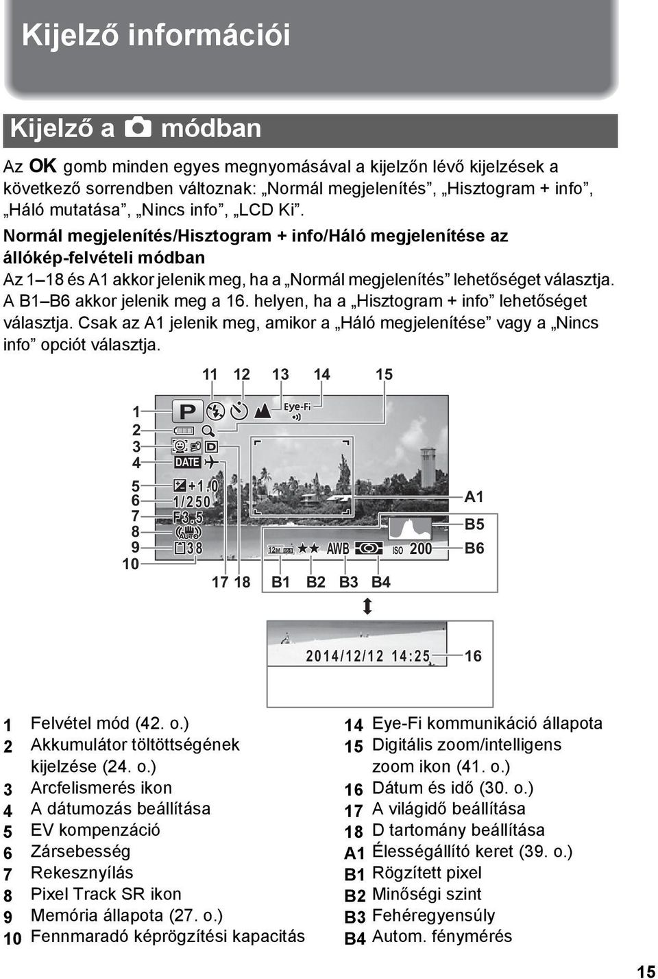 A B1 B6 akkor jelenik meg a 16. helyen, ha a Hisztogram + info lehetőséget választja. Csak az A1 jelenik meg, amikor a Háló megjelenítése vagy a Nincs info opciót választja.