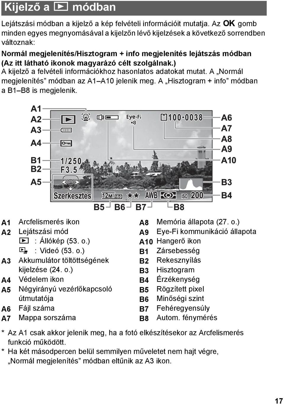 célt szolgálnak.) A kijelző a felvételi információkhoz hasonlatos adatokat mutat. A Normál megjelenítés módban az A1 A10 jelenik meg. A Hisztogram + info módban a B1 B8 is megjelenik.