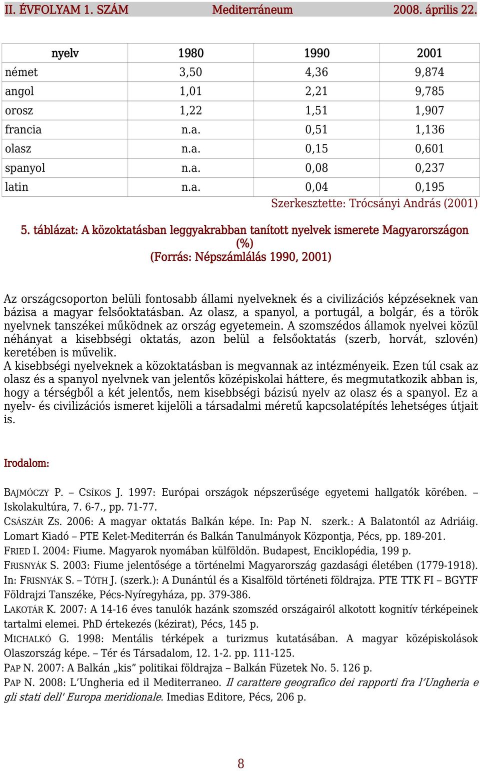 táblázat: A közoktatásban leggyakrabban tanított nyelvek ismerete Magyarországon (%) (Forrás: Népszámlálás 1990, 2001) Az országcsoporton belüli fontosabb állami nyelveknek és a civilizációs