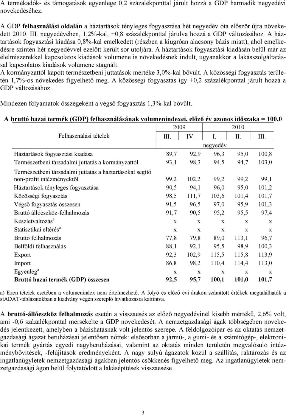 A háztartások fogyasztási kiadása,8%-kal emelkedett (részben a kiugróan alacsony bázis miatt), ahol emelkedésre szintén hét vel ezelőtt került sor utoljára.