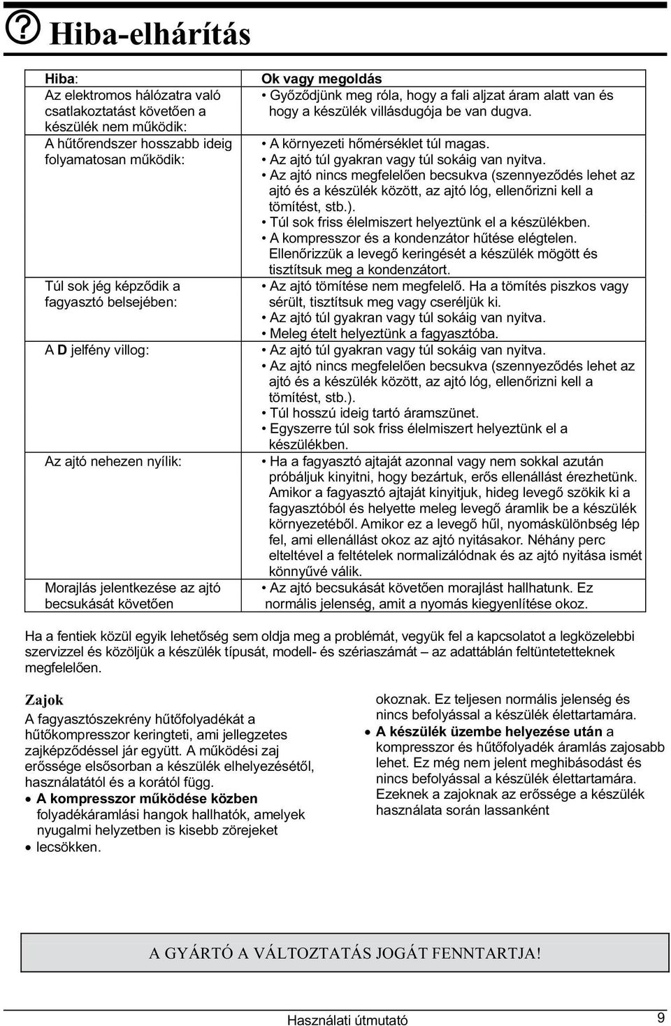van dugva. A környezeti hőmérséklet túl magas. Az ajtó túl gyakran vagy túl sokáig van nyitva.