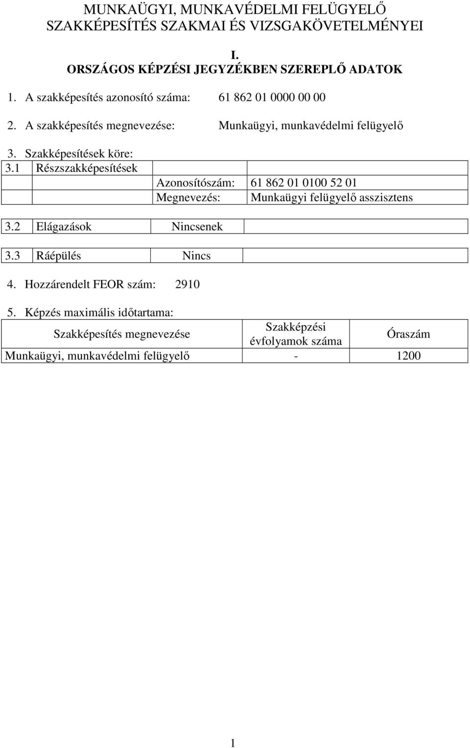 1 Részszakképesítések Azonosítószám: 61 862 01 0100 52 01 Megnevezés: Munkaügyi felügyelő asszisztens 3.2 Elágazások Nincsenek 3.3 Ráépülés Nincs 4.