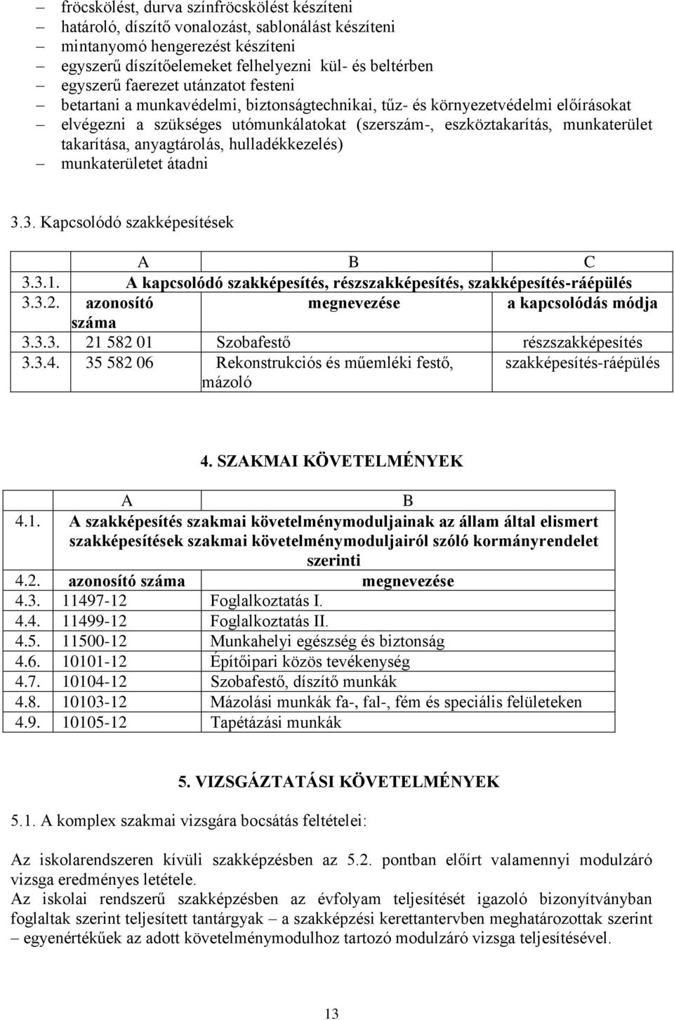 takarítása, anyagtárolás, hulladékkezelés) munkaterületet átadni 3.3. Kapcsolódó szakképesítések A B C 3.3.1. A kapcsolódó szakképesítés, részszakképesítés, szakképesítés-ráépülés 3.3.2.