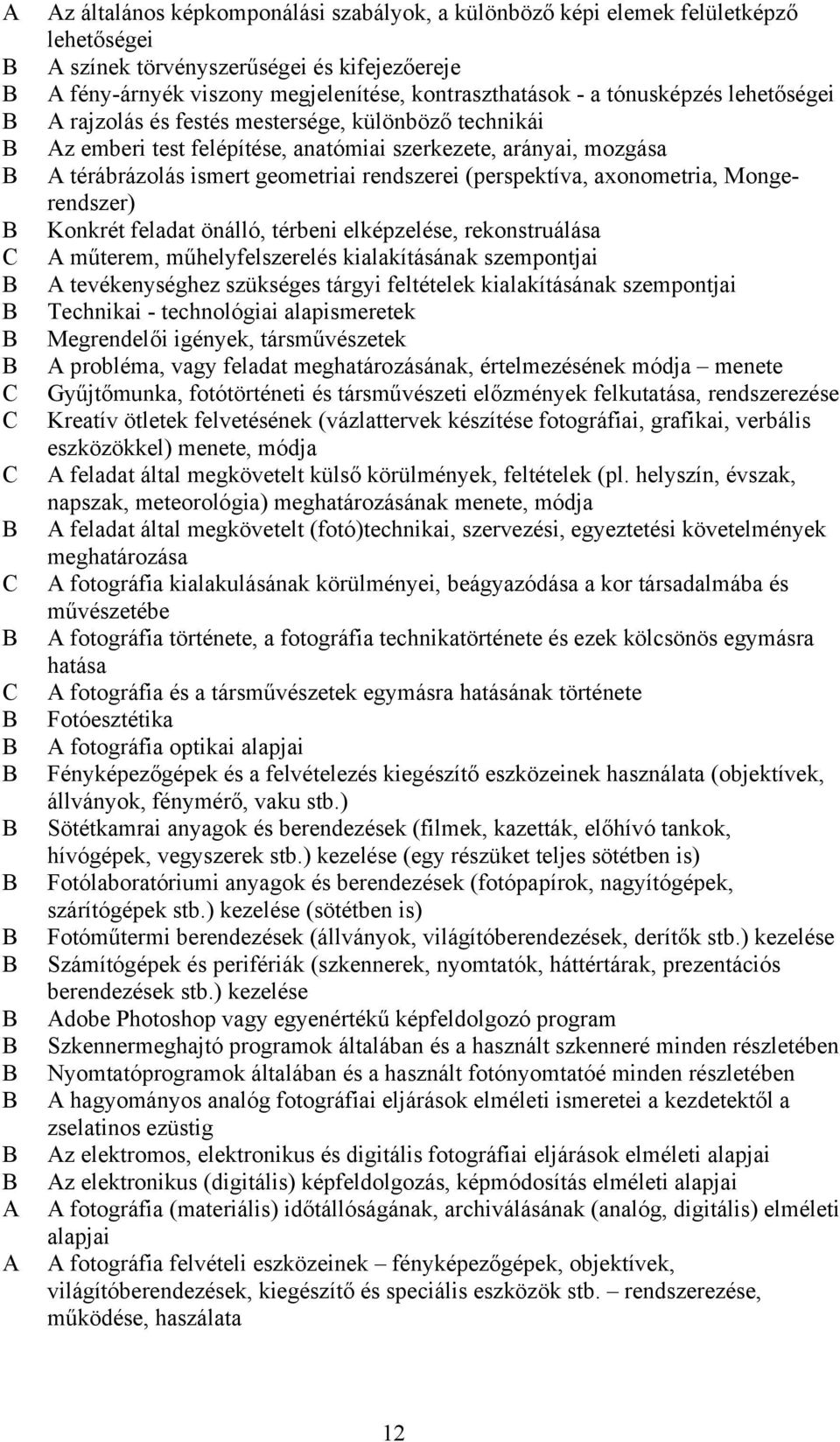 (perspektíva, axonometria, Mongerendszer) Konkrét feladat önálló, térbeni elképzelése, rekonstruálása A műterem, műhelyfelszerelés kialakításának szempontjai A tevékenységhez szükséges tárgyi