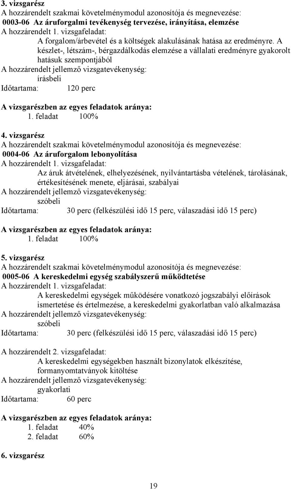 A készlet-, létszám-, bérgazdálkodás elemzése a vállalati eredményre gyakorolt hatásuk szempontjából írásbeli Időtartama: 120 perc A vizsgarészben az egyes feladatok aránya: 1. feladat 100% 4.