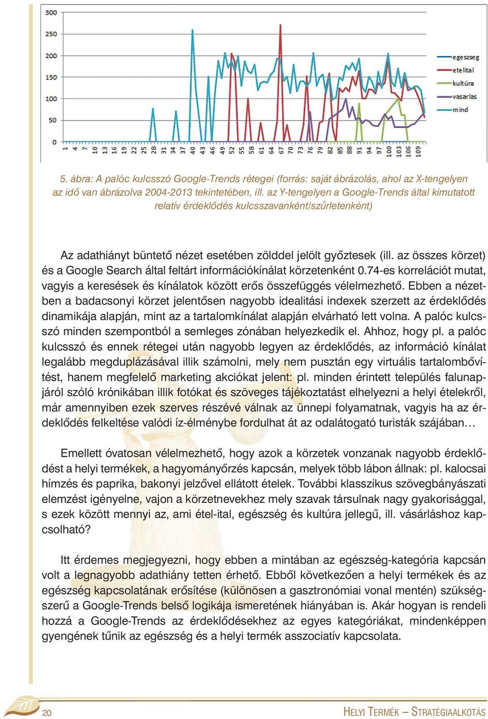 az összes körzet) és a Google Search által feltárt információkínálat körzetenként 0.74-es korrelációt mutat, vagyis a keresések és kínálatok között erõs összefüggés vélelmezhetõ.