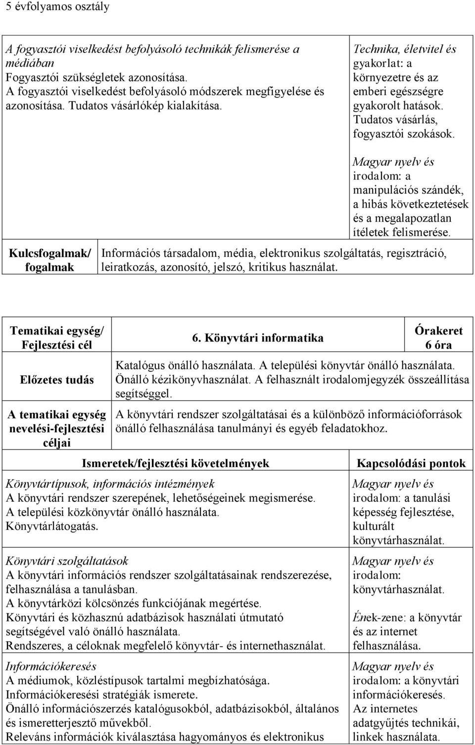 Kulcs/ irodalom: a manipulációs szándék, a hibás következtetések és a megalapozatlan ítéletek felismerése.