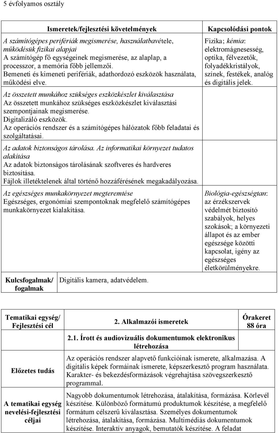 Az összetett munkához szükséges eszközkészlet kiválasztása Az összetett munkához szükséges eszközkészlet kiválasztási szempontjainak megismerése. Digitalizáló eszközök.