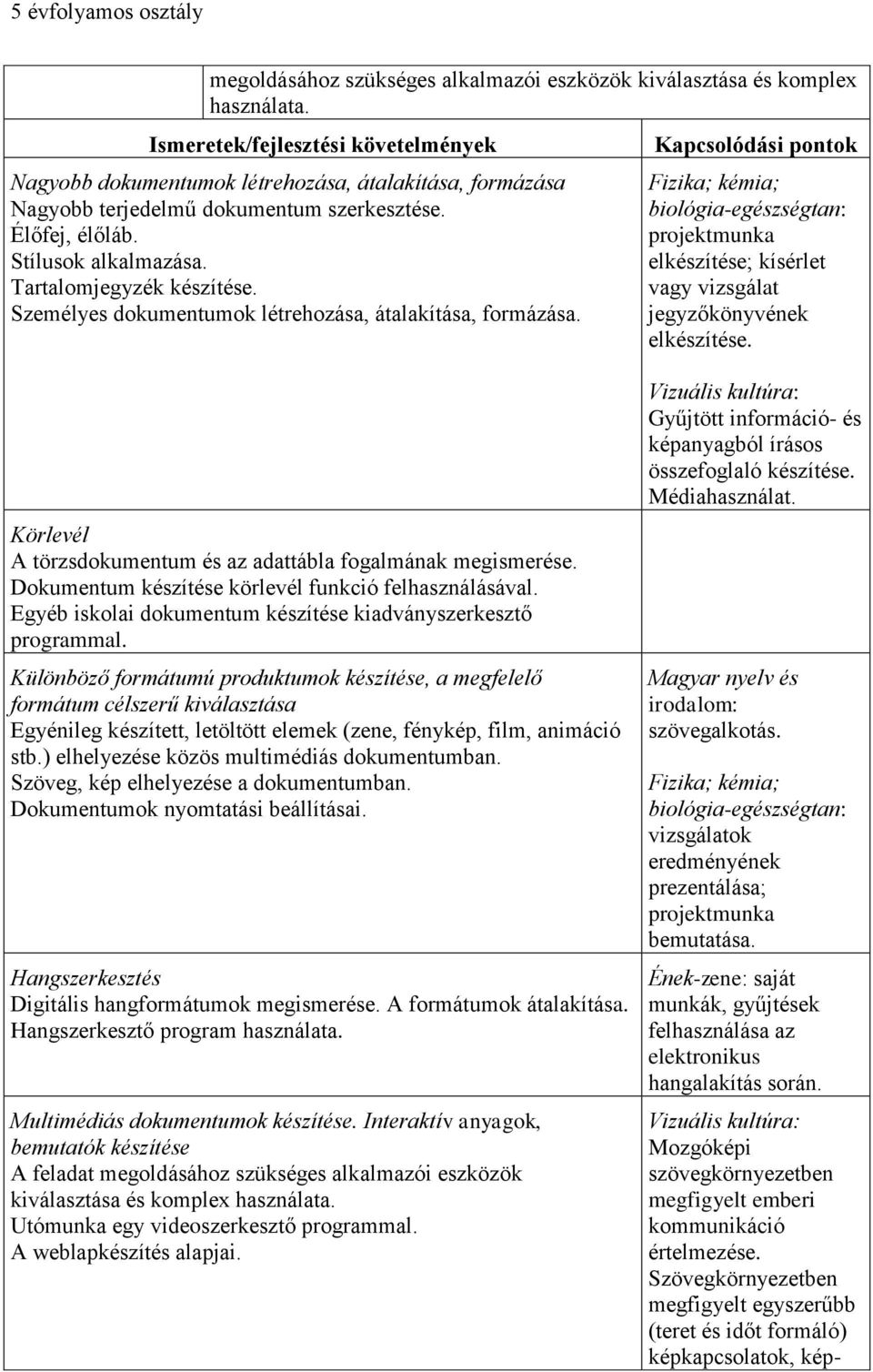 Kapcsolódási pontok Fizika; kémia; biológia-egészségtan: projektmunka elkészítése; kísérlet vagy vizsgálat jegyzőkönyvének elkészítése.