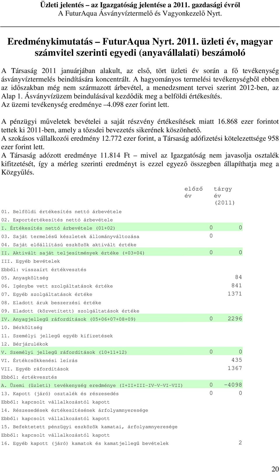 A hagyományos termelési tevékenységből ebben az időszakban még nem származott árbevétel, a menedzsment tervei szerint 2012-ben, az Alap 1.