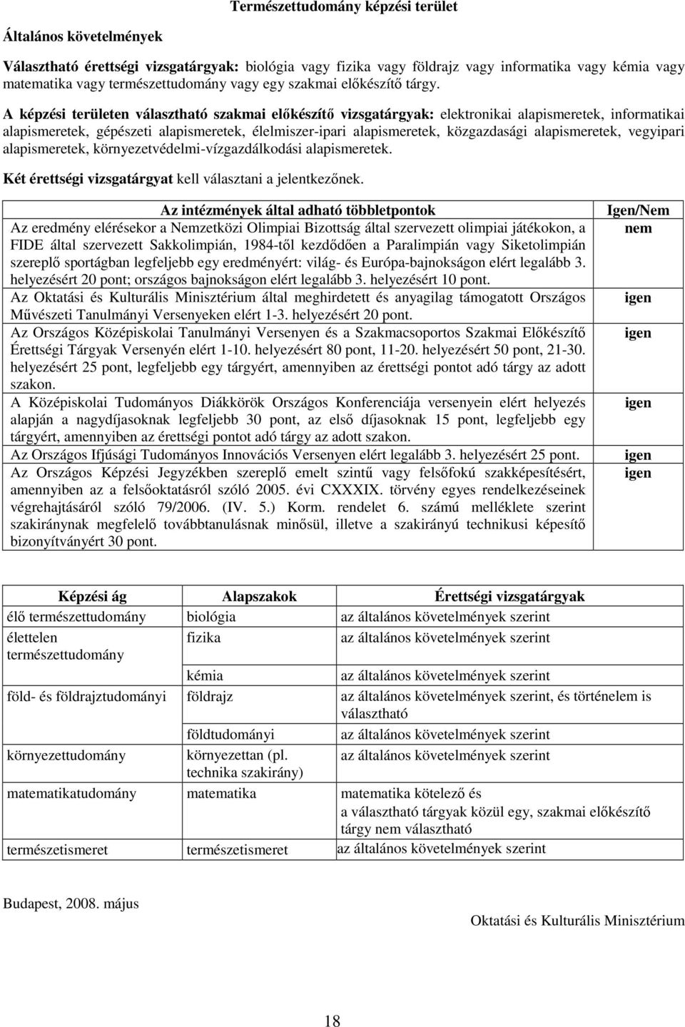 alapismeretek, vegyipari alapismeretek, környezetvédelmi-vízgazdálkodási alapismeretek.