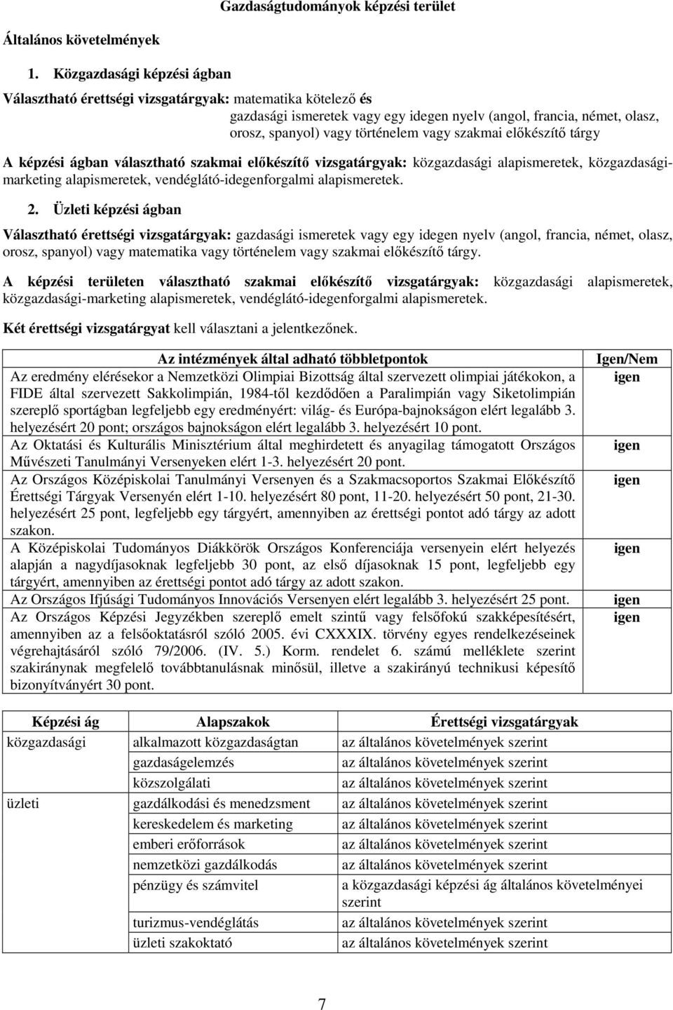 előkzítő tárgy A képzi ágban választható szakmai előkzítő vizsgatárgyak: közgazdasági alapismeretek, közgazdaságimarketing alapismeretek, vendéglátó-idegenforgalmi alapismeretek. 2.