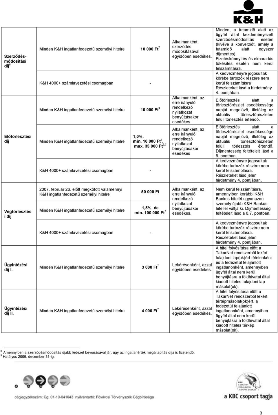 100 000 Ft 7 Alkalmanként, az erre irányuló rendelkező nyilatkozat benyújtásakor esedékes Alkalmanként, az erre irányuló rendelkező nyilatkozat benyújtásakor esedékes Alkalmanként, az erre irányuló