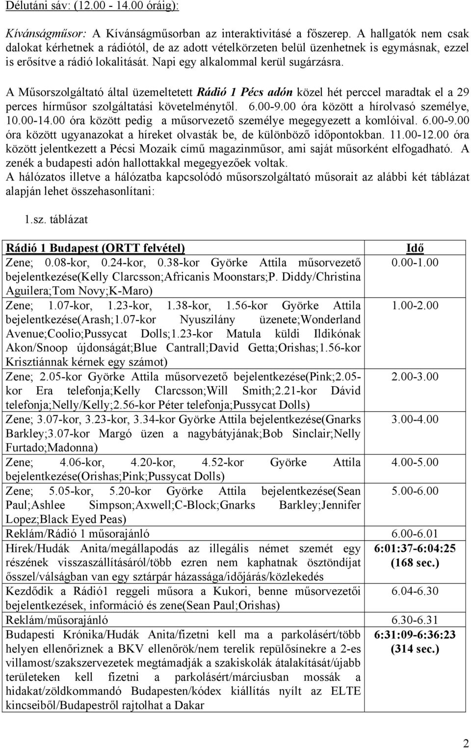 A Műsorszolgáltató által üzemeltetett Rádió 1 Pécs adón közel hét perccel maradtak el a 29 perces hírműsor szolgáltatási követelménytől. 6.00-9.00 óra között a hírolvasó személye, 10.00-14.