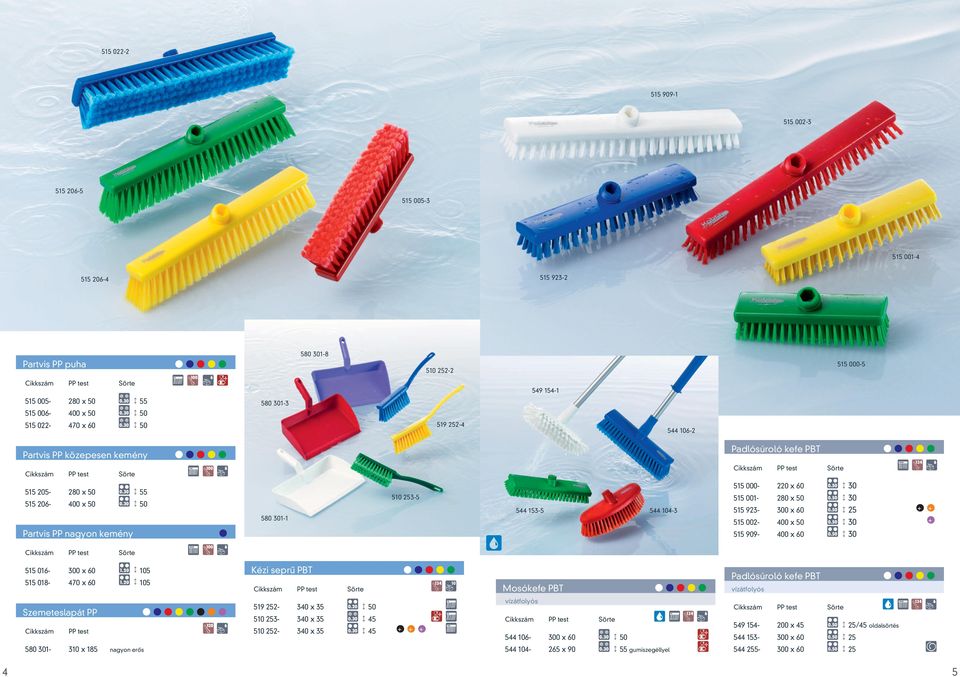 018-470 x 60 e e 4 580 301-310 x 185 Kézi seprű PT 105 105 ngyon erős 515 000-220 x 60 515 001-280 x 515 923-515 002- x 515 909- x 60 30 30 25 30 30 g Szeetespát PP 519