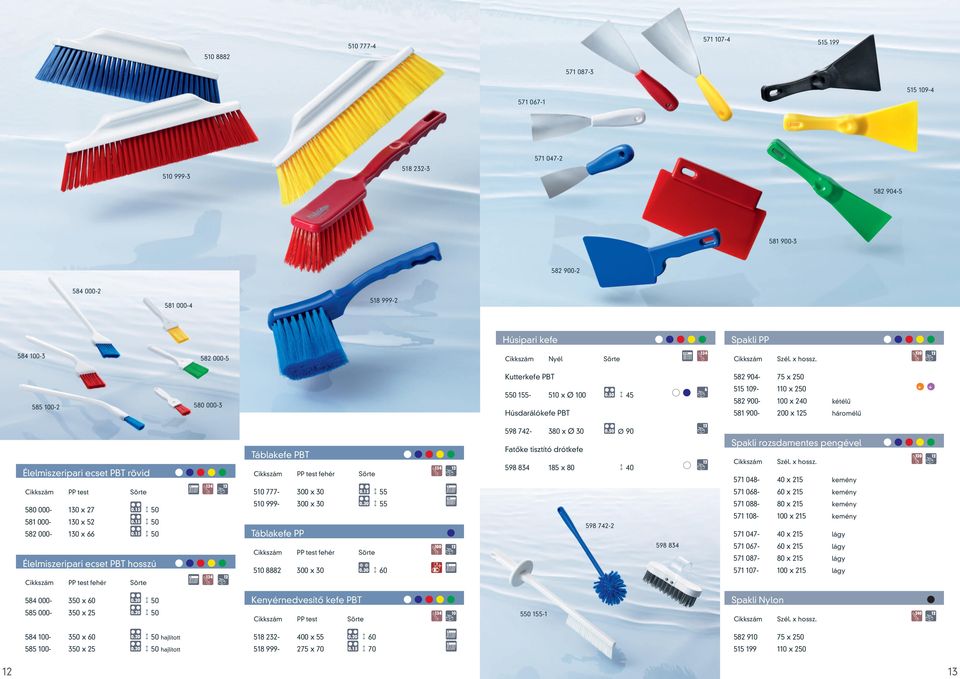 x 30 510 999-300 x 30 598 834 feér 300 x 30 60 Kenyérnevesítő efe PT jított 518 232- x jított 518 999-275 x 70 75 x 2 515 109-110 x 2 582 900-100 x 240 étéű 581 900-200 x 125 ároéű 185 x 80 40 Szé.