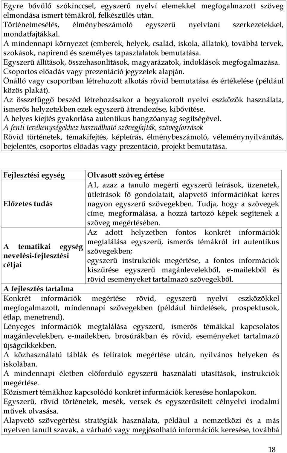 A mindennapi környezet (emberek, helyek, család, iskola, állatok), továbbá tervek, szokások, napirend és személyes tapasztalatok bemutatása.