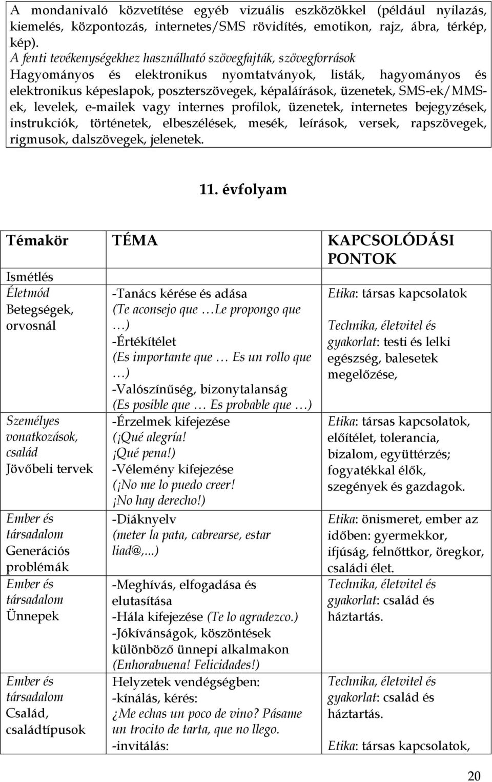 SMS-ek/MMSek, levelek, e-mailek vagy internes profilok, üzenetek, internetes bejegyzések, instrukciók, történetek, elbeszélések, mesék, leírások, versek, rapszövegek, rigmusok, dalszövegek, jelenetek.