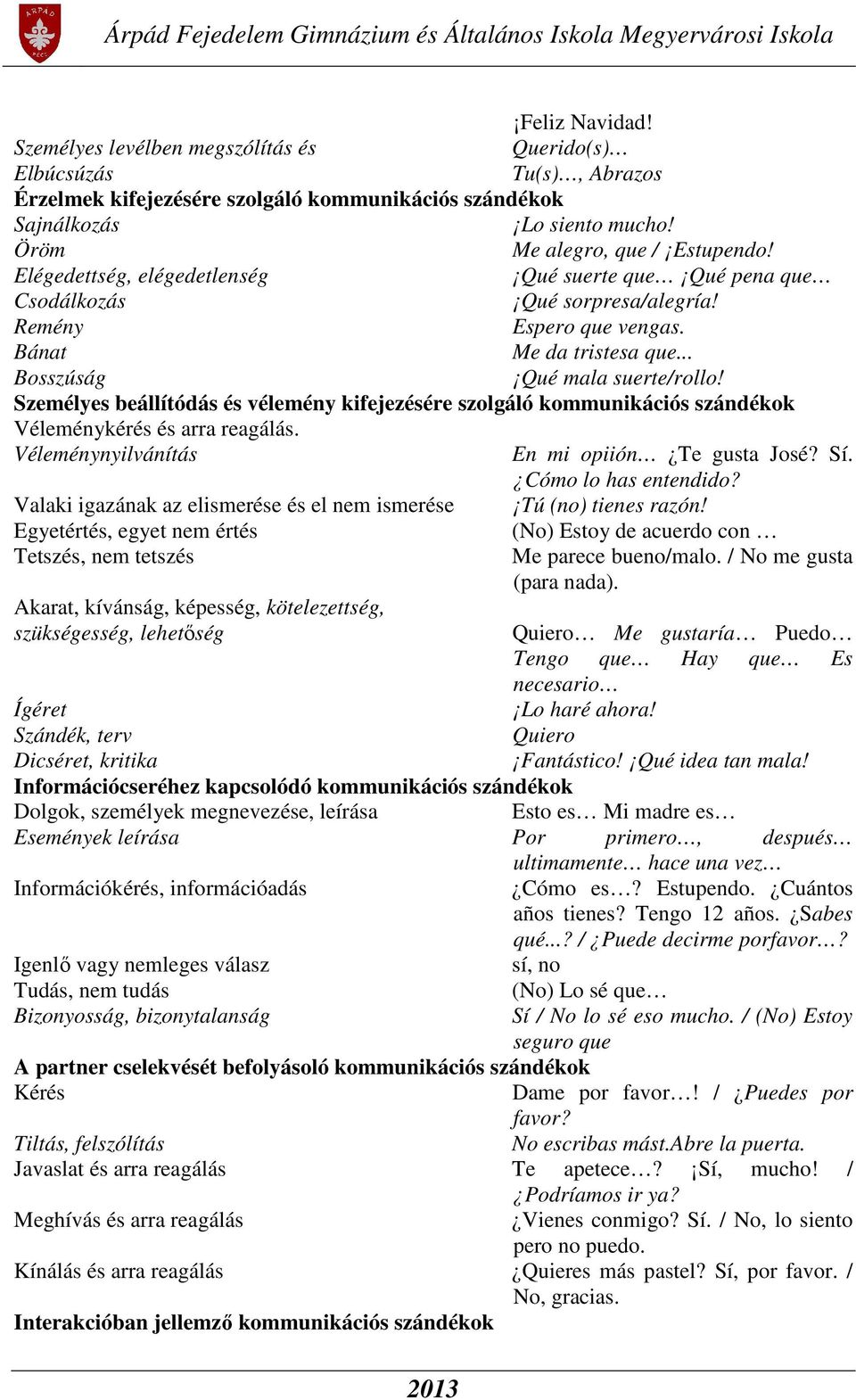 .. Bosszúság Qué mala suerte/rollo! Személyes beállítódás és vélemény kifejezésére szolgáló kommunikációs szándékok Véleménykérés és arra reagálás. Véleménynyilvánítás En mi opiión Te gusta José? Sí.