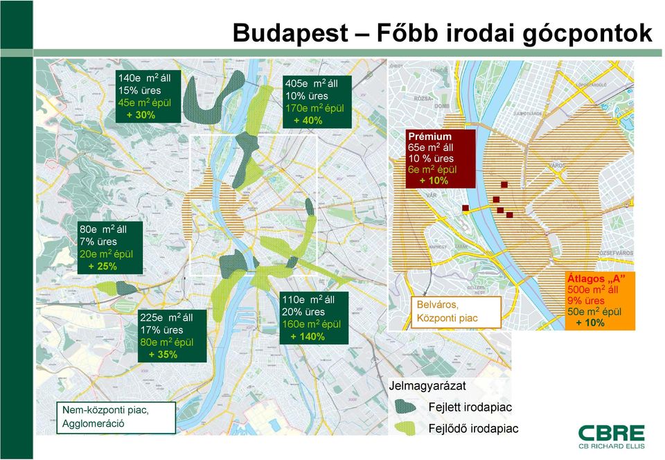 üres 80e m 2 épül + 35% 110e m 2 áll 20% üres 160e m 2 épül + 140% Belváros, Központi piac Átlagos A 500e m 2