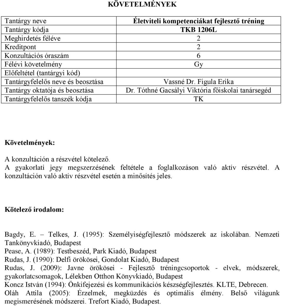 A konzultáción való aktív részvétel esetén a minősítés jeles. Bagdy, E. Telkes, J. (1995): Személyiségfejlesztő módszerek az iskolában. Nemzeti Tankönyvkiadó, Budapest Pease, A.