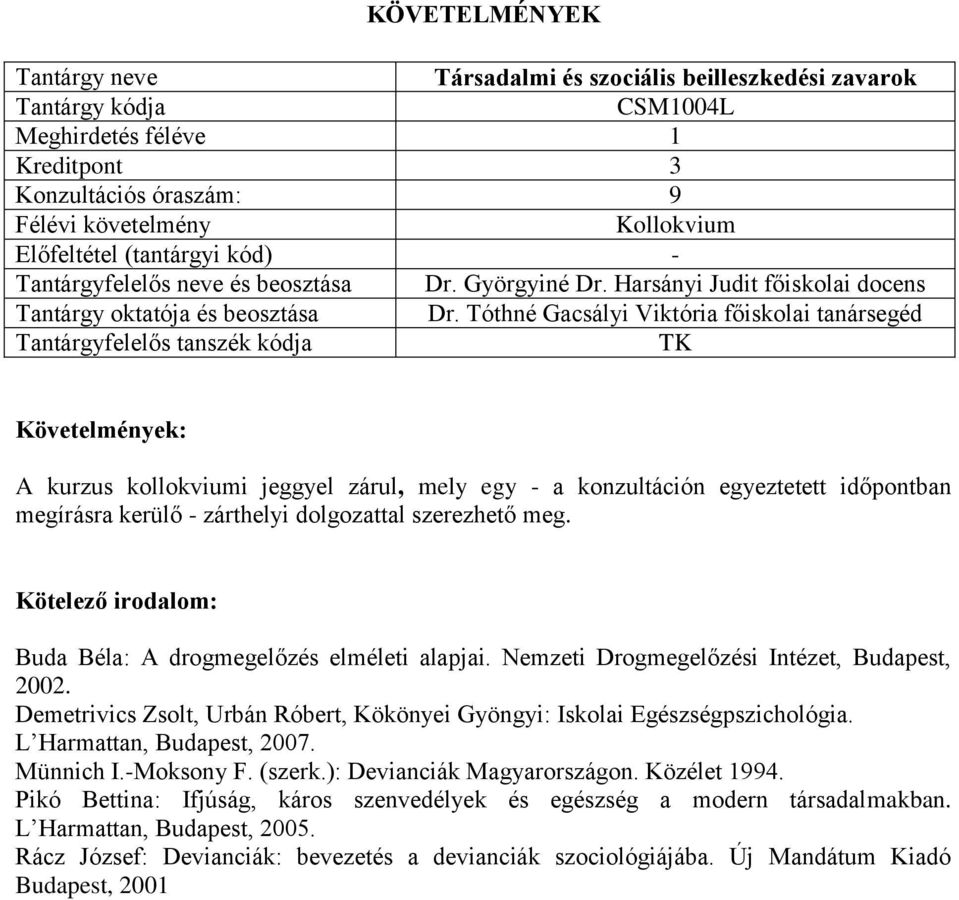 Demetrivics Zsolt, Urbán Róbert, Kökönyei Gyöngyi: Iskolai Egészségpszichológia. L Harmattan, Budapest, 2007. Münnich I.-Moksony F. (szerk.): Devianciák Magyarországon. Közélet 1994.