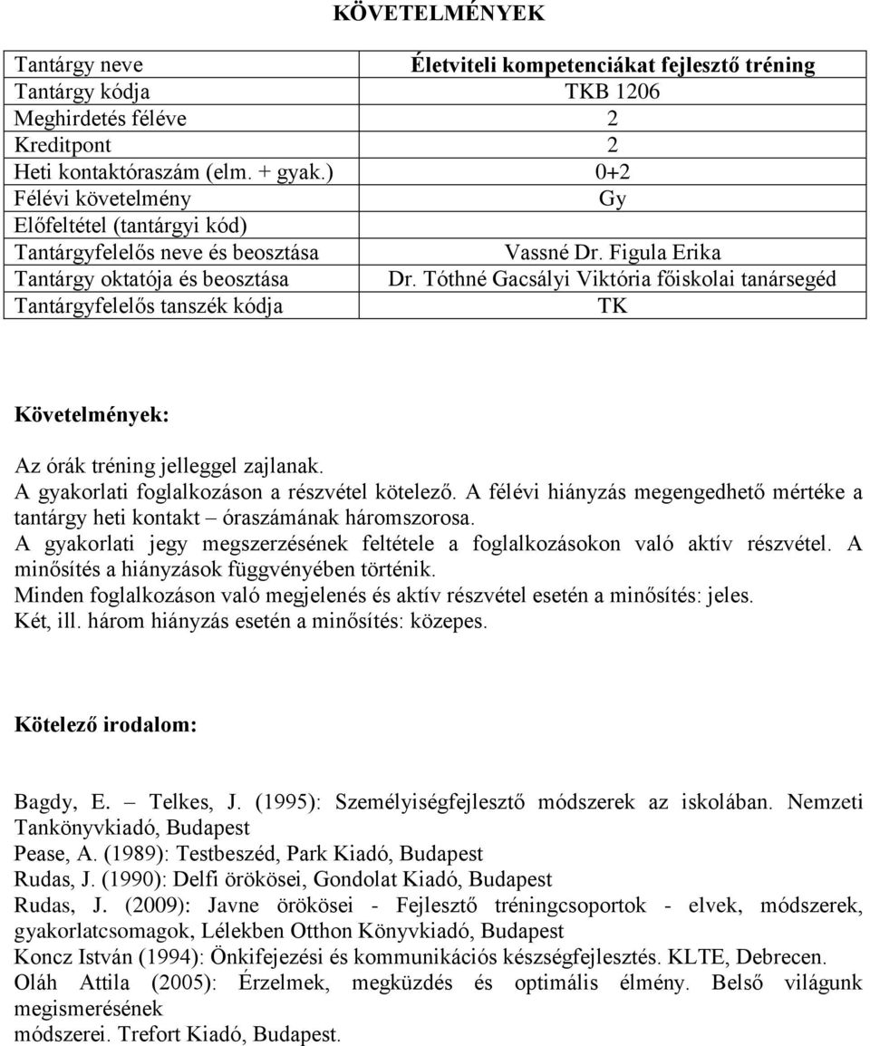 A gyakorlati jegy megszerzésének feltétele a foglalkozásokon való aktív részvétel. A minősítés a hiányzások függvényében történik.